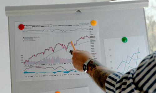 Financial Models